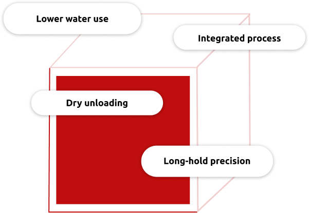 Key pillars of Fedegari air-steam mixture pasteurization technology for human albumin glass bottles replacing traditional water baths Key pillars of Fedegari air-steam mixture pasteurization technology for human albumin glass bottles replacing traditional water baths