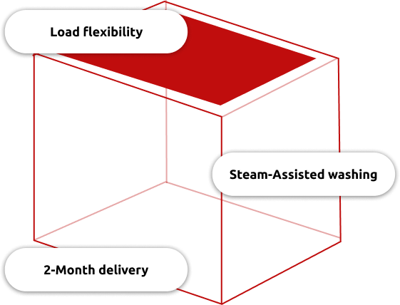 Key features for configurable laboratory washers: load flexibility, steam-assisted washing, and 2-month delivery time