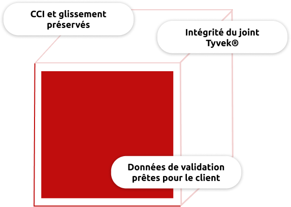 Les principaux piliers de la technologie de stérilisation à la vapeur et au peroxyde d'hydrogène à basse température de Fedegari pour les cartouches emboîtables et les seringues prêtes à l'emploi
