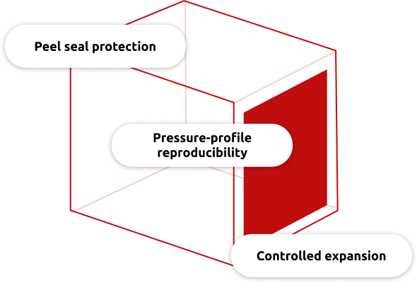 Key advantages of Fedegari steam-air counterpressure sterilization for sensitive blister packaging and easy-peel seals Key advantages of Fedegari steam-air counterpressure sterilization for sensitive blister packaging and easy-peel seals