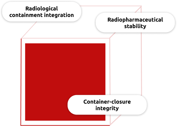 Key advantages of Fedegari steam sterilization technology integrated into hot-cell containment for radiopharmaceutical production Key advantages of Fedegari steam sterilization technology integrated into hot-cell containment for radiopharmaceutical production