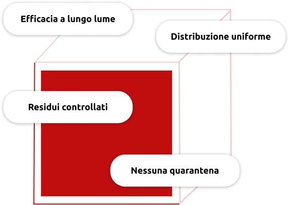 Vantaggi principali per la sterilizzazione dei set di linee ematiche per emodialisi: efficacia nel lume lungo, distribuzione uniforme, residui controllati inferiori a 1 ppm e assenza di quarantena per degassamento Vantaggi principali per la sterilizzazione dei set di linee ematiche per emodialisi: efficacia nel lume lungo, distribuzione uniforme, residui controllati inferiori a 1 ppm e assenza di quarantena per degassamento