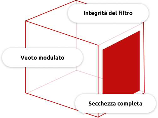 IT-packaging-fedegari-solution-rtp-canister IT-packaging-fedegari-solution-rtp-canister
