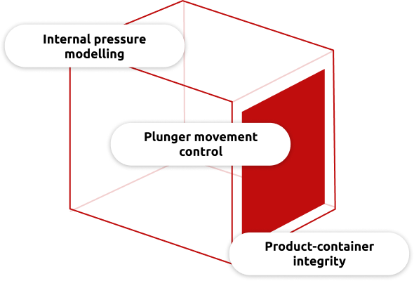 Key pillars of Fedegari steam-air counterpressure sterilization technology for pre-filled glass syringes
