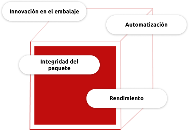 Ventajas clave de la esterilización por contrapresión de vapor y aire de Fedegari para los delicados envases blíster de lentes de contacto