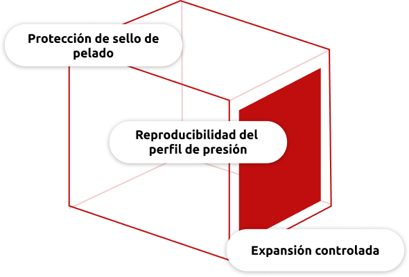 Ventajas clave de la esterilización por contrapresión de vapor y aire de Fedegari para envases blíster delicados y sellos de fácil apertura